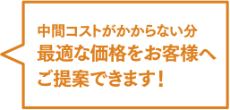中間コスト