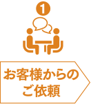お客様からのご依頼