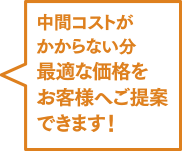 中間コスト