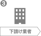 下請け業者