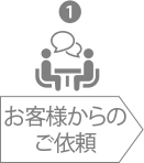 お客様からのご依頼