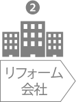 リフォーム会社